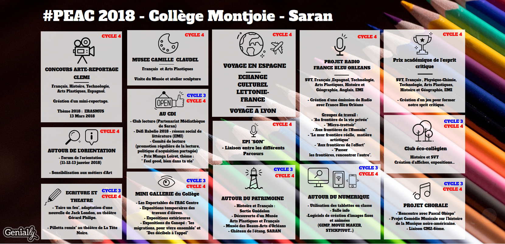 http://clg-montjoie-saran.tice.ac-orleans-tours.fr/eva/sites/clg-montjoie-saran/IMG/png/peac_montjoie.png